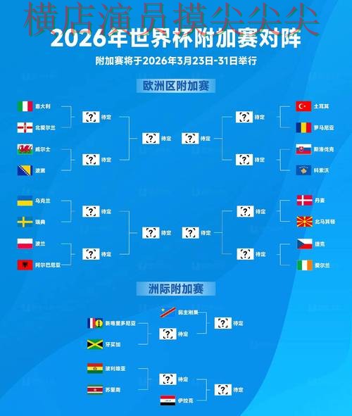 世界杯投注网站大全实测对比:聚焦高清直播与赛事直播体验 - World Cup 2026 世界杯投注网站大全实测对比:聚焦高清直播与赛事直播体验 - World Cup 2026