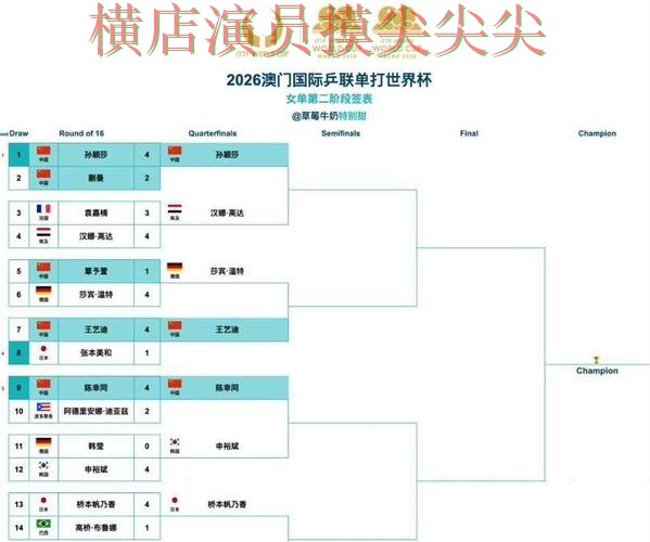 2026世界杯期间热门世界杯买球平台推荐与直播入口分析 2026世界杯期间热门世界杯买球平台推荐与直播入口分析
